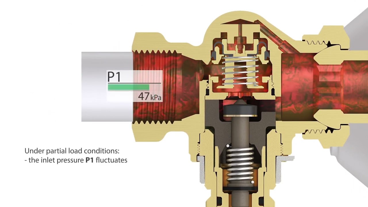 Danfoss Dynamic Valve™ animation