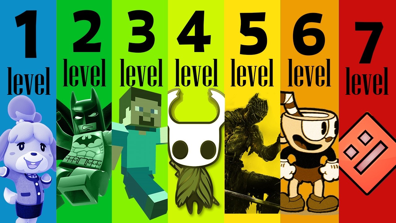 7 Levels Of Gaming Difficulty