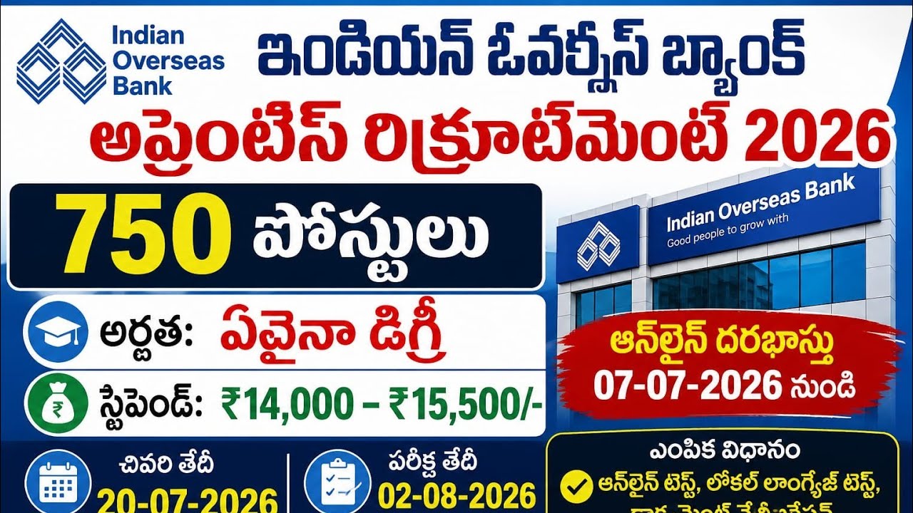 IOB Apprentice Recruitment 2026 | 750 Posts | Any Degree Jobs | Online Apply Started | Full Details