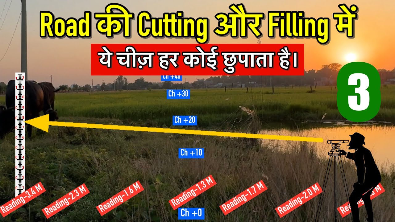 Auto Level SURVEYING in Hindi | Road ki Cutting aur Filling Kaise Nikalein Auto Level Se? (Part 3)