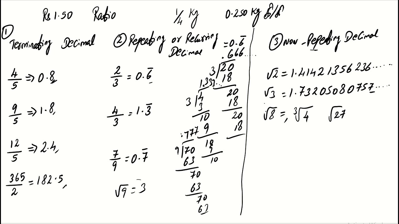 DECIMALS AND TYPES FROM BASIC AND SHORT TRICKS