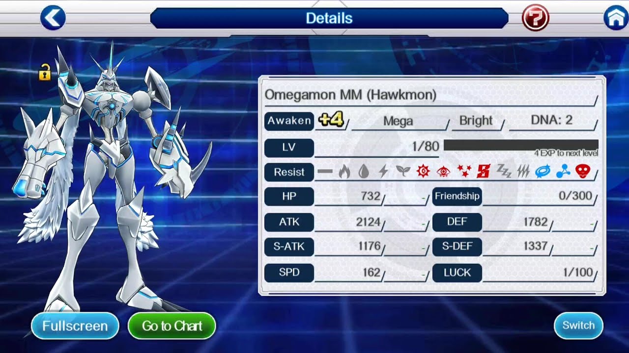 Gacha +4 Omegamon MM - Digimon Linkz Private Server