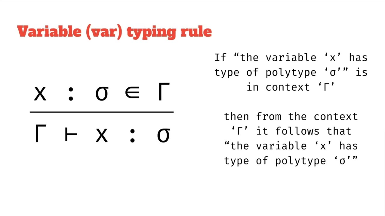 Variable (var) typing rule in Hindley-Milner