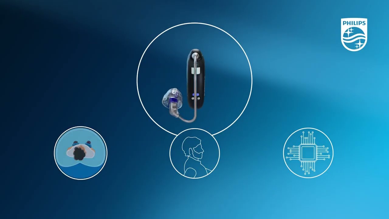 Conecta con confianza | Philips HearLink 9050 con SoundGuide