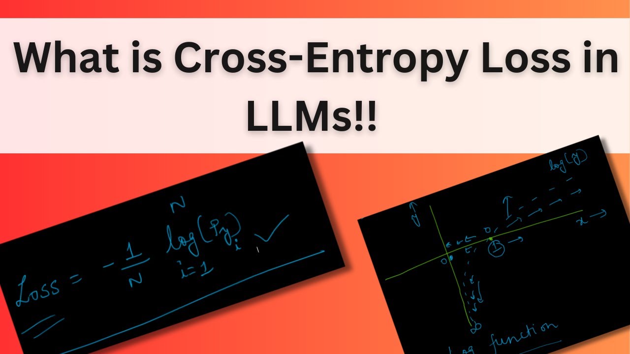Cross-Entropy Loss in LLMs Explained Using Microsoft Excel | How LLMs such as ChatGPT, Gemini learn?