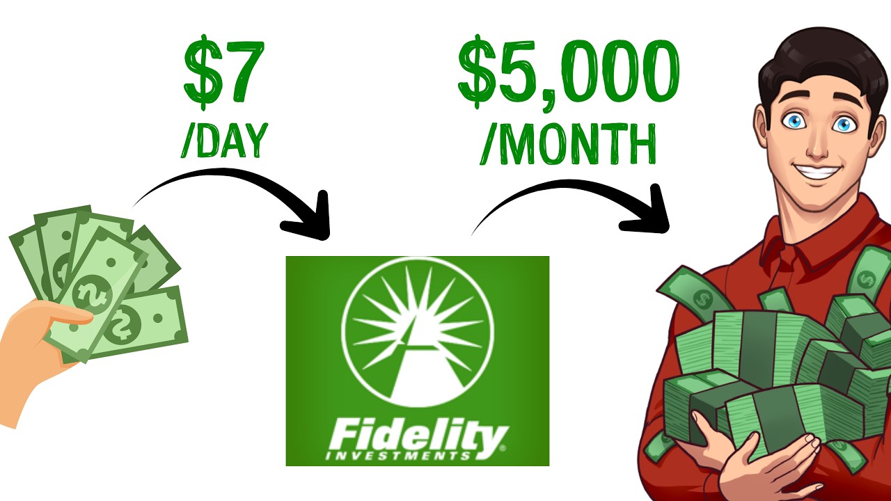 Retire with $5,000/month in Fidelity Index Funds