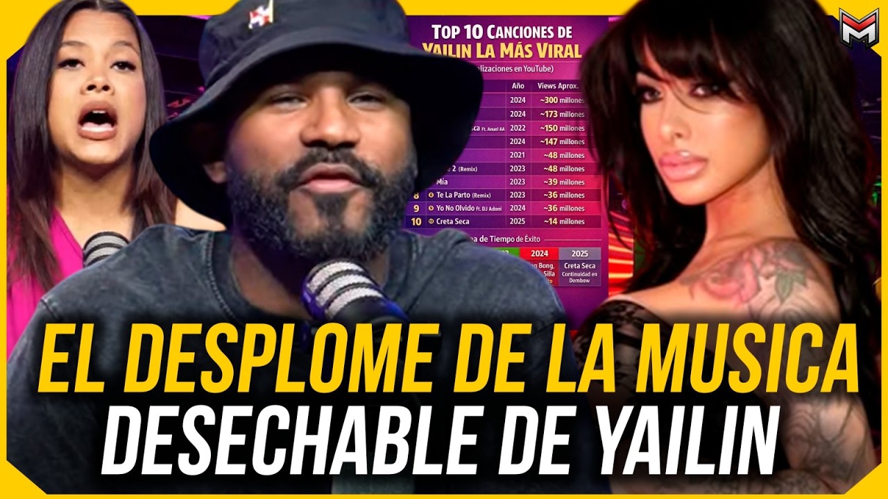 SE DESPLOMA LA M&Uacute;SICA DESECHABLE DE YAILIN !