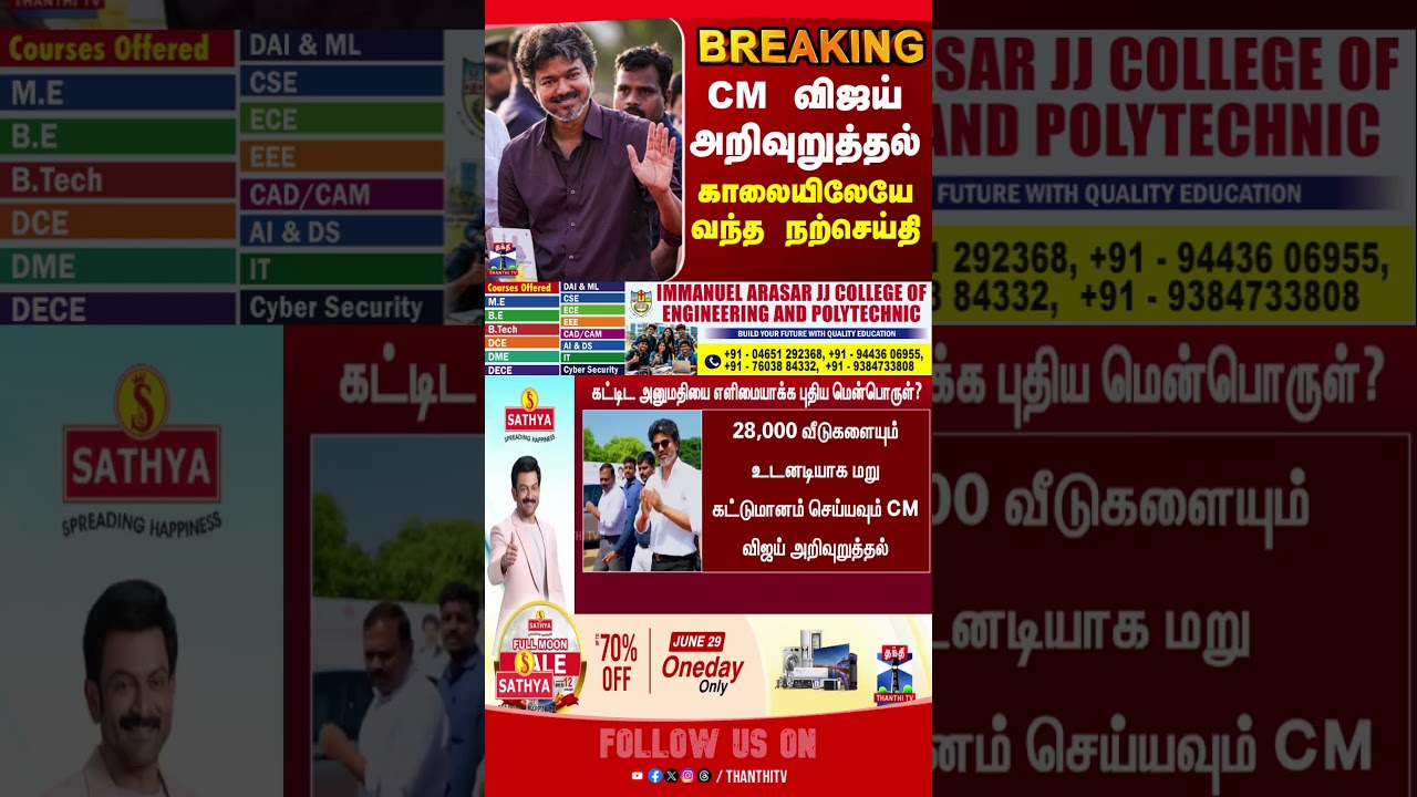 cmvijay  | software  | building
