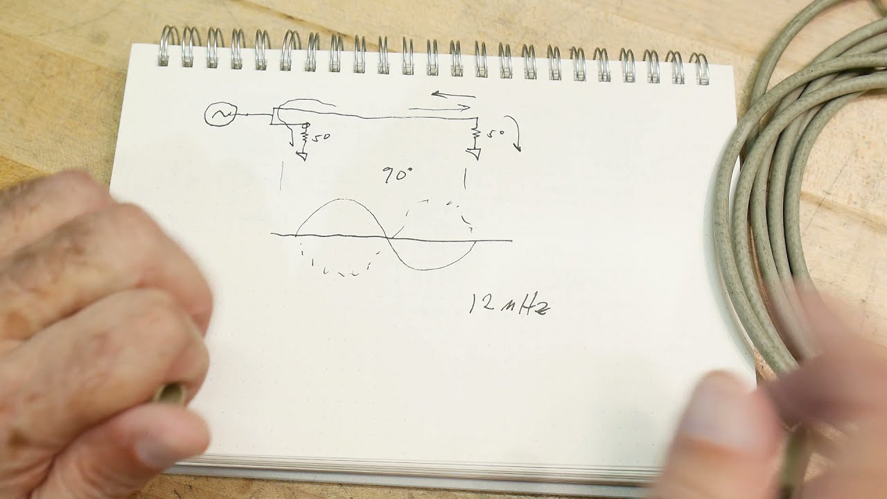 #902 What is a 1/4 Wave Stub and Why Does it Work