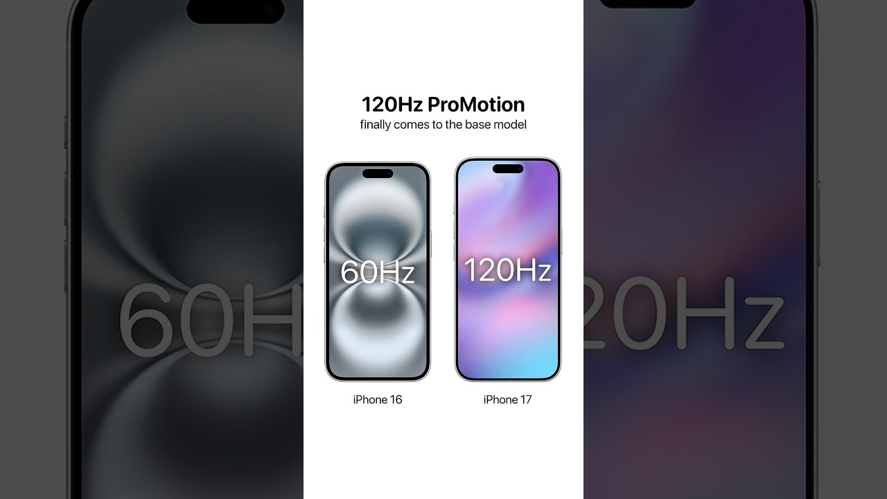 iPhone 17 Finally Gets 120Hz Display! 🔥