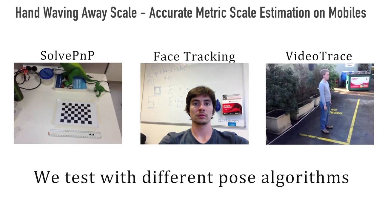Hand Waving Away Scale