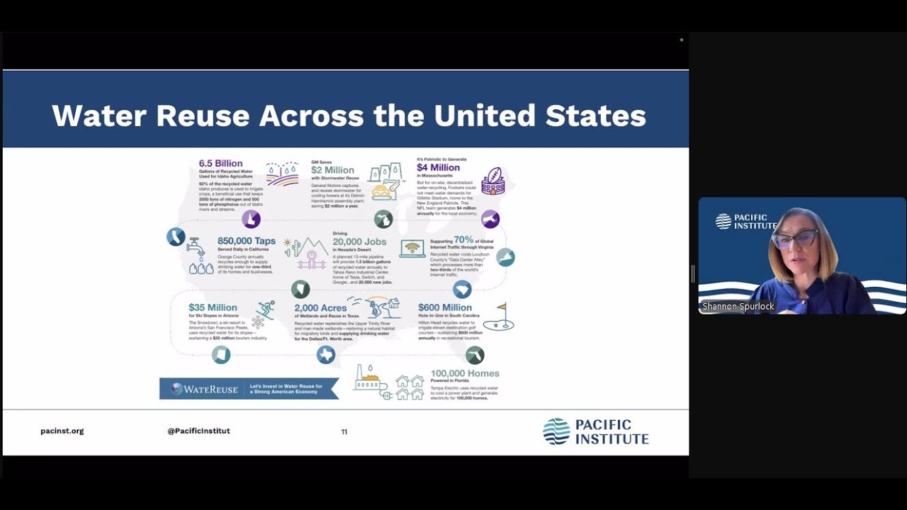 Opportunities for Water Reuse and Recharge in Minnesota