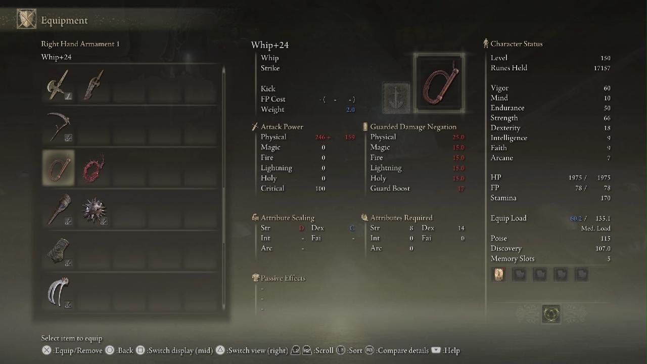 2 Guys Don’t Know About Equip Load
