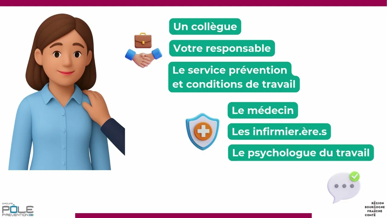 Communication interne - les conduites addictives