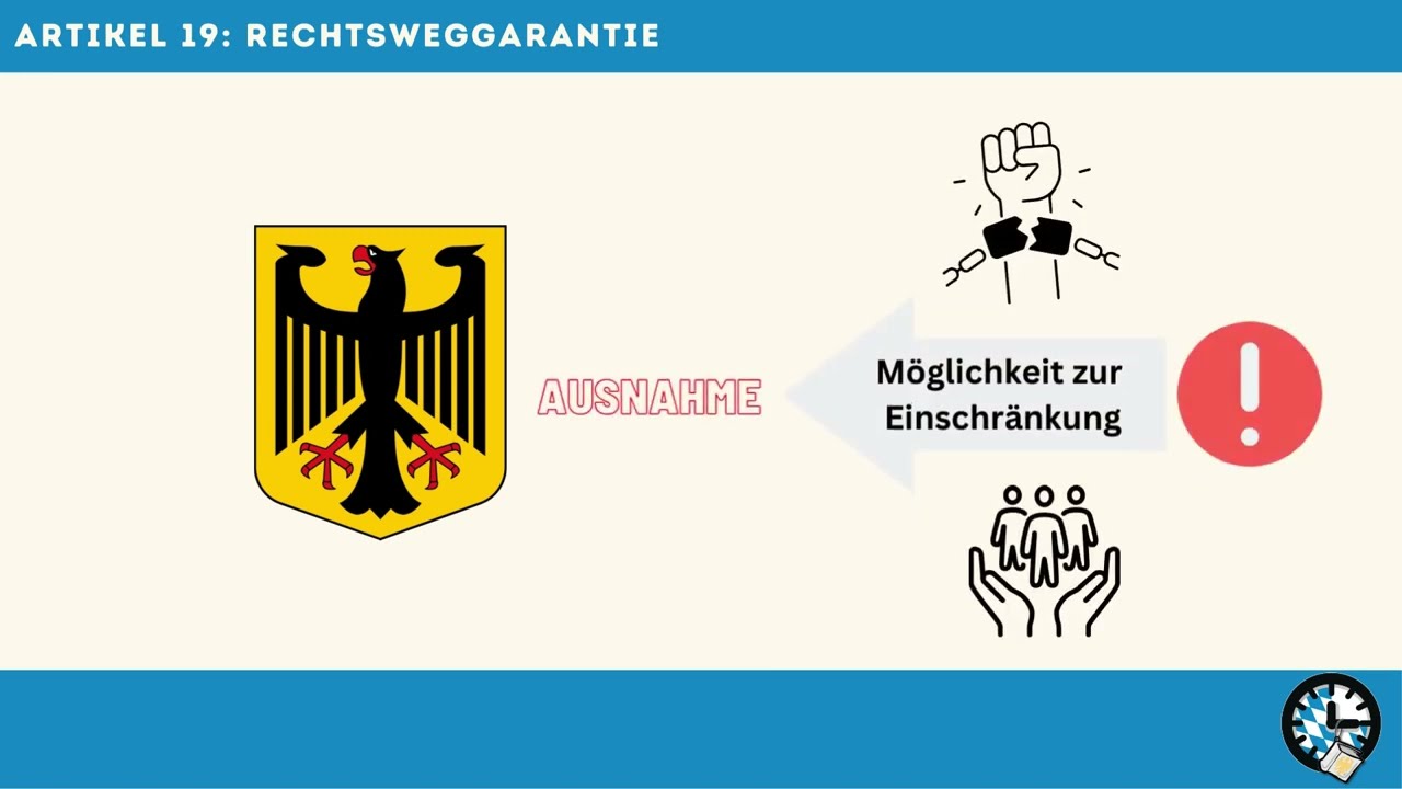 Artikel 19 Grundgesetz erkl&auml;rt: Einschr&auml;nkungen von Grundrechten | Verfassungs-Viertelstunde