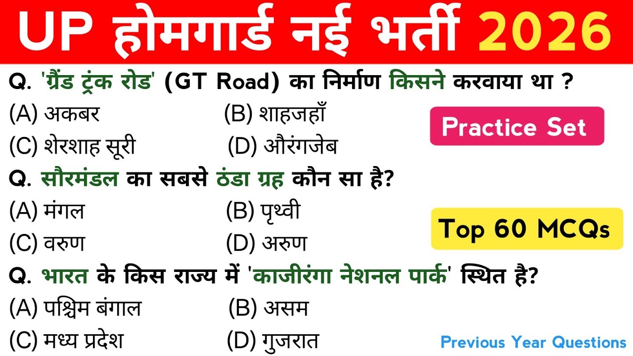 UP Home Guard भर्ती 2026 | Practice Set 2026 |UP GK Top 60 Questions | Aman GK GS 