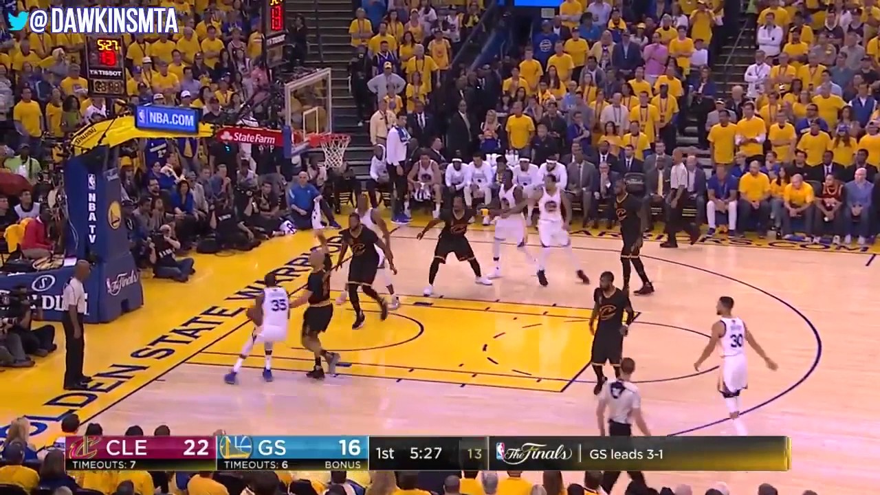 Kevin Durant Finals MVP Highlights 2017