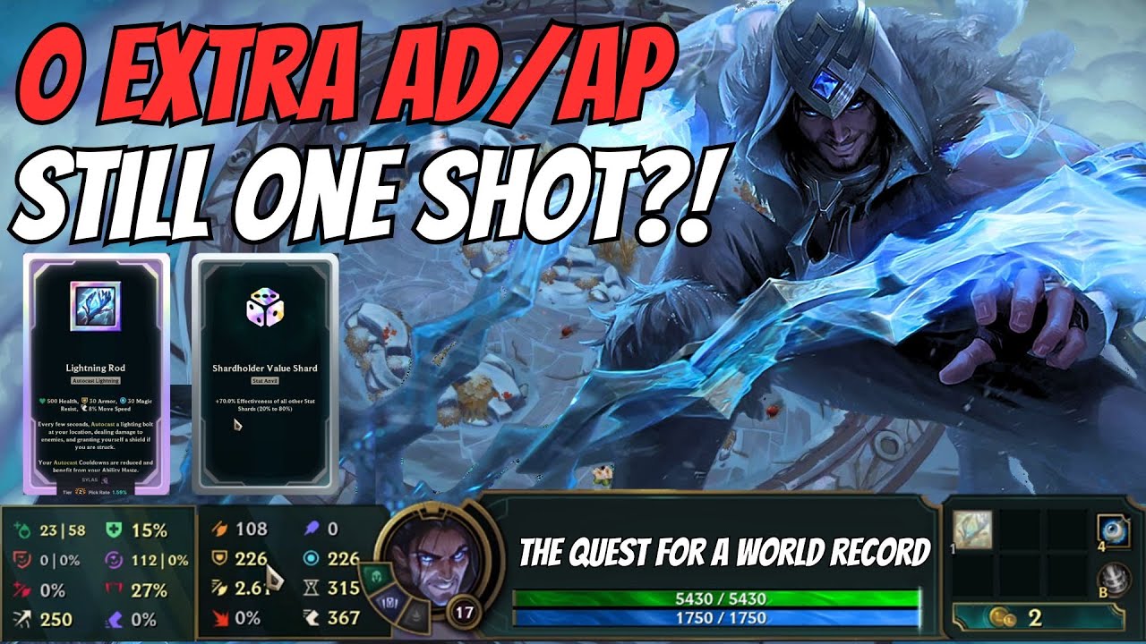 I Took ZERO AD/AP, Showing Off INSANE Synergies!?! Quest For A World Record