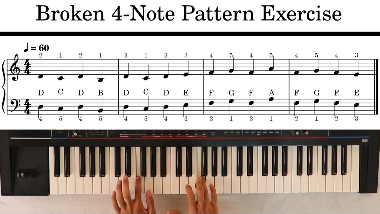 Beginners Piano Exercise : Broken 4 Note Pattern || Play-Along 60 BPM
