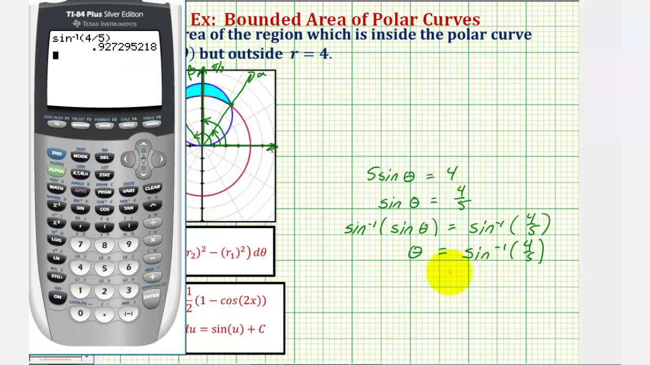 Ex 2: Find the Area of a Region Bounded by Two Polar Curves