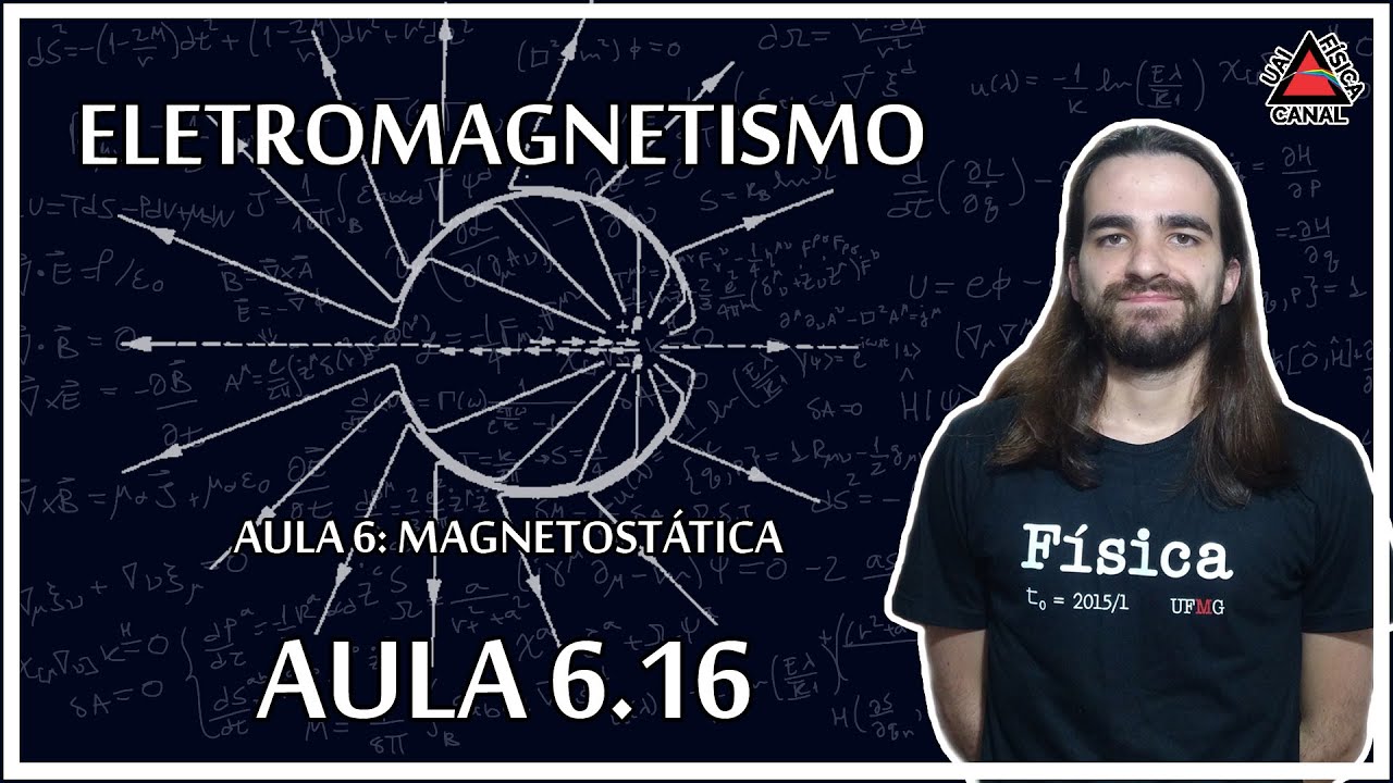 Eletromagnetismo - Ex.7: Campo magnético de um solenoide infinito e um toroide - Aula 6.16