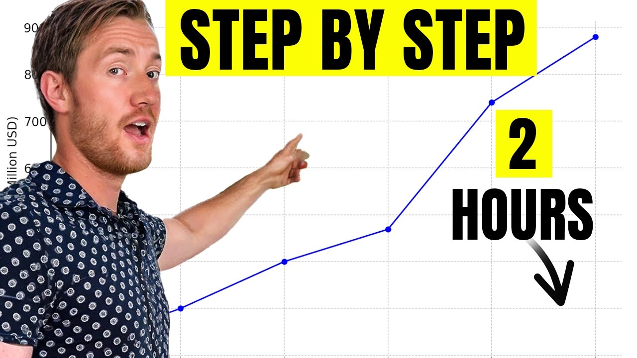 How to Start & Scale a Car Rental Business (FREE COURSE)