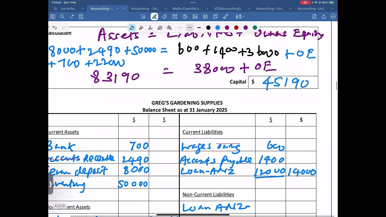 Week 5 Feb 1st Accounting 1 2