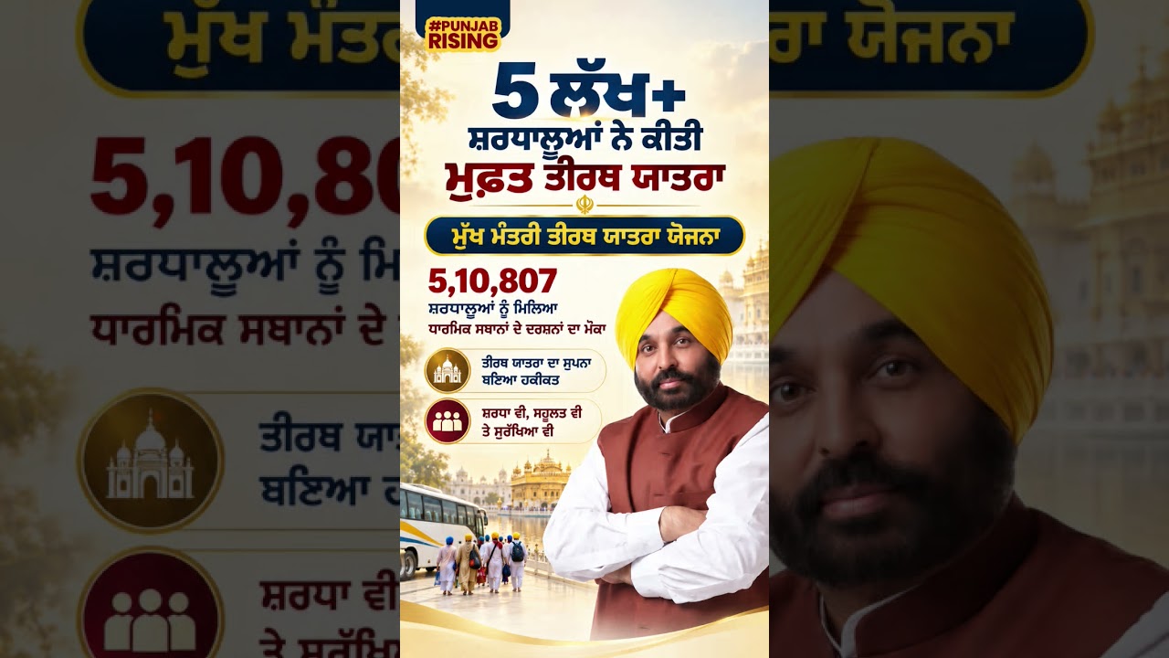 500,000+ Pilgrims went on a free pilgrimage! #bhagwantmann #punjabgovernment