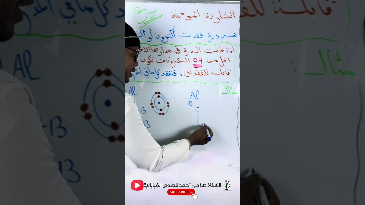 استخراج الشاردة الموجبة مع كتابة المعادلة وموازنتها | 4 متوسط BEM