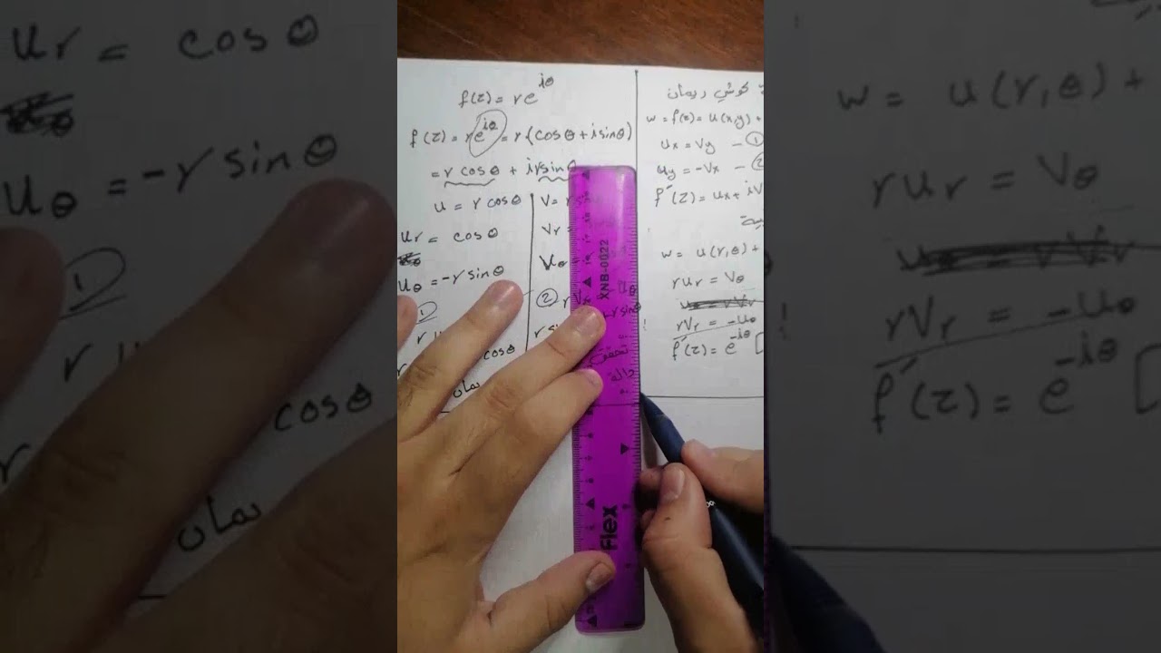 تحليل عقدي - كوشي ريمان والدالة التحليلية