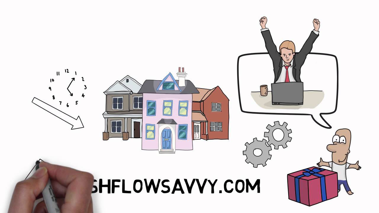 Turnkey Real Estate Investments