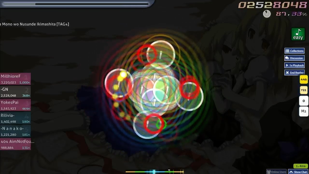osu! - IOSYS - Marisa wa Taihen na Mono wo Nusunde Ikimashita [TAG4] +EZ B rank, #1