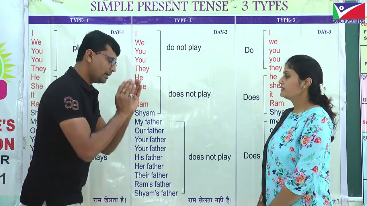 SPEAK ENGLISH WITH STRUCTURE METHOD- THE BEST METHOD OF SPOKEN ENGLISH