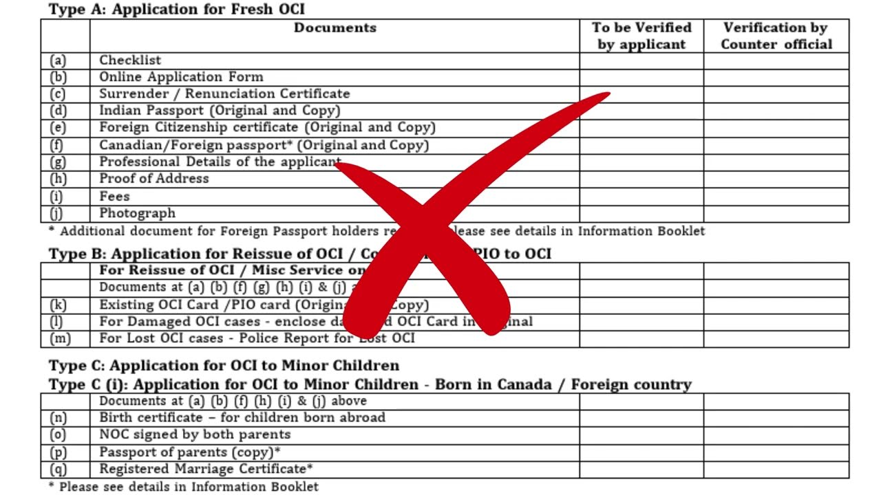 OCI Checklist Information (Don't Make the Same Mistake as I did)