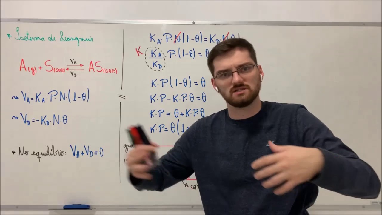 ENGENHARIA QUÍMICA - FÍSICO-QUÍMICA: Fenômenos de Superfície