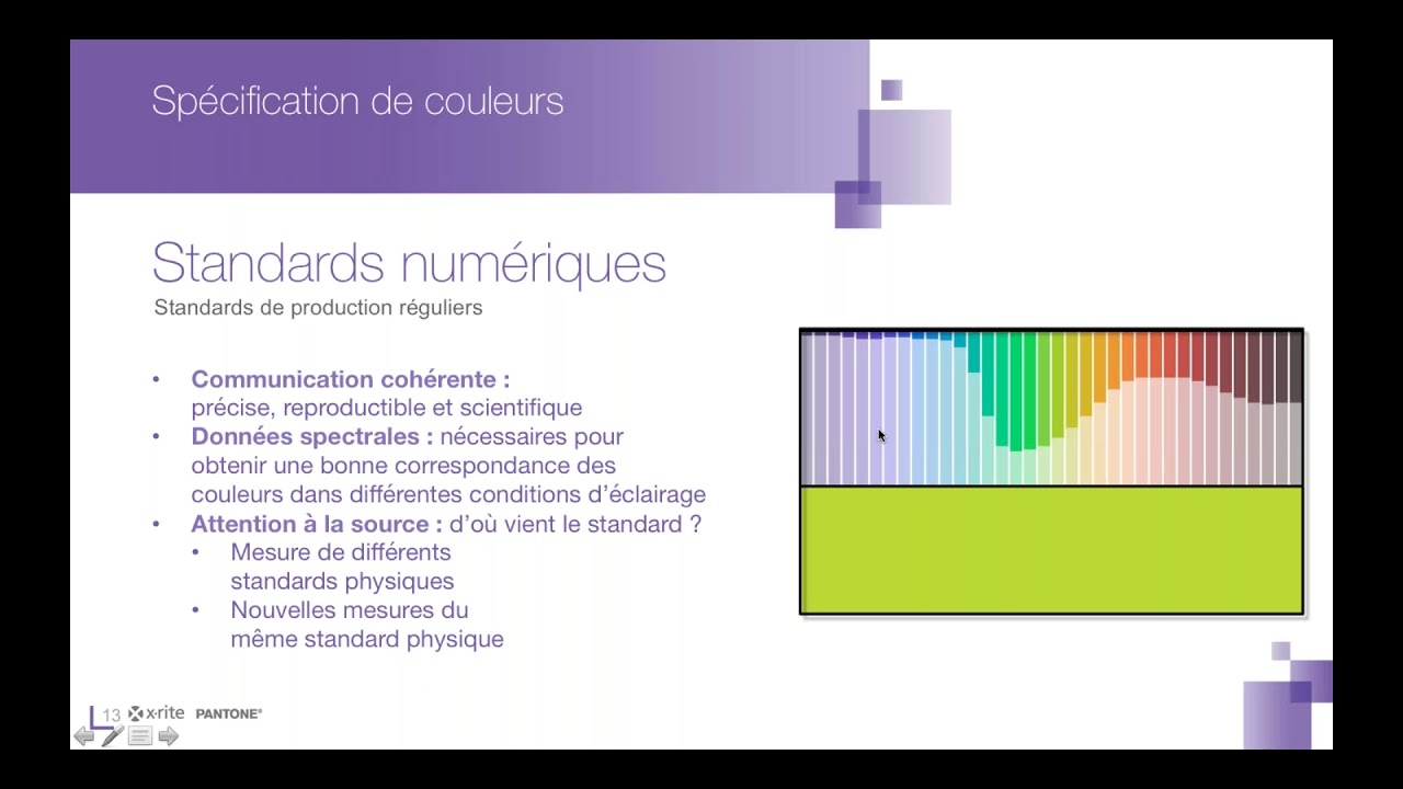 Comment améliorer la couleur de vos emballages en carton (FR)