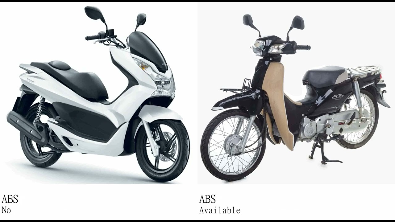 Honda PCX 125 vs Honda Super Cub 125   old Model Test specification comparison