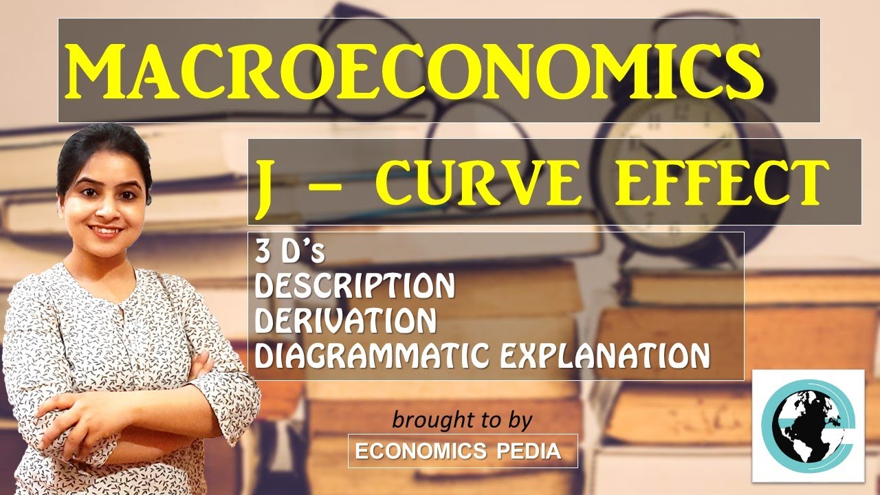 75. J-CURVE EFFECT | MACROECONOMICS | Explained with 3 D's | Lucid understanding (Past Year Solve)