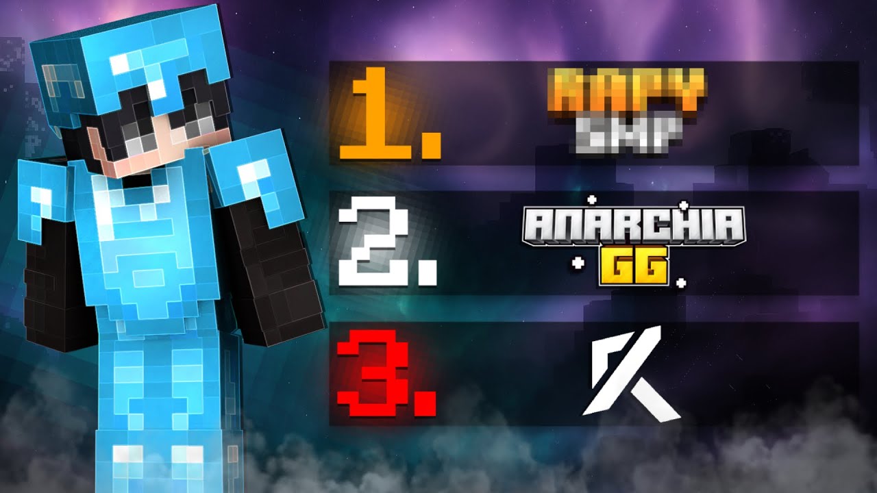 JAKI jest NAJWIĘKSZY Polski Serwer MINECRAFT? (Anarchia.gg, Rapysmp, Kokscraft, Craftcube, minestar)