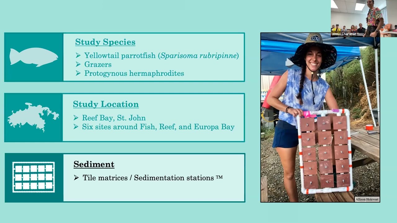 MMES Thesis Defense Presentation: Jenna Cheramie