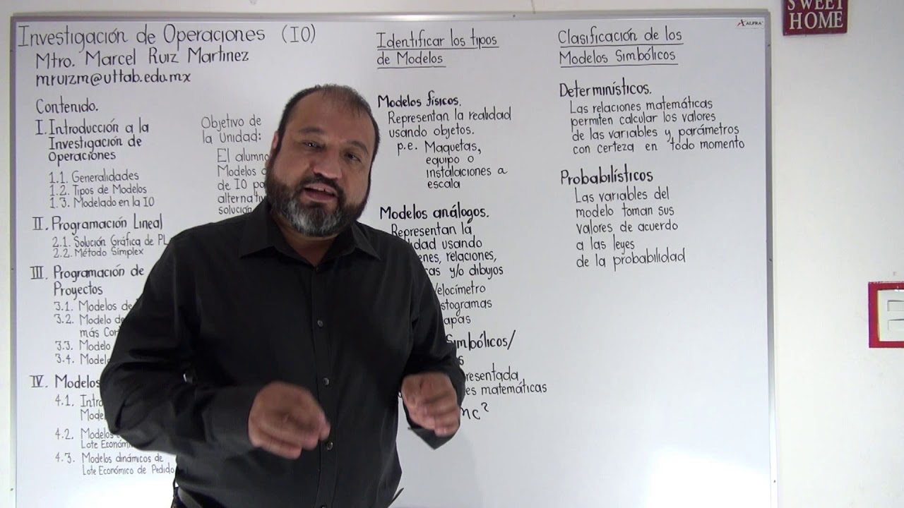 Tipos de modelos en Investigación de Operaciones