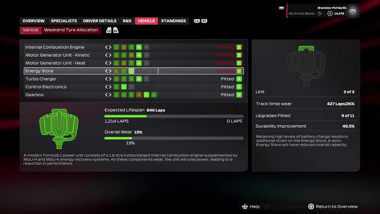 F1 25 S2 #22 F1 KARIERA JAZDCA (stream) PS5 SK/CZ