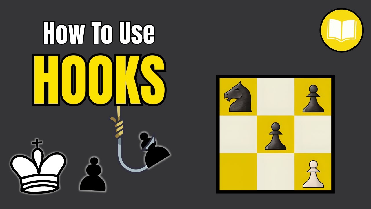 The Key Idea Behind Successful Attacks in Chess!