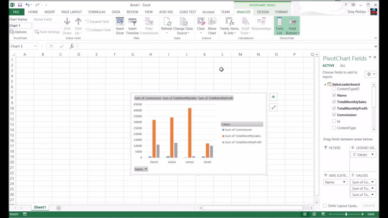 Как отобразить данные списка SharePoint в сводной таблице