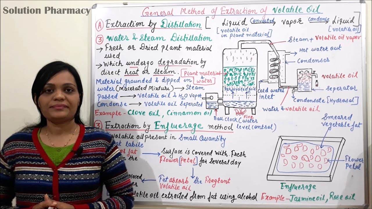 General Method of Extraction of Volatile Oil (Part 02) | Extraction Methods of Volatile oil