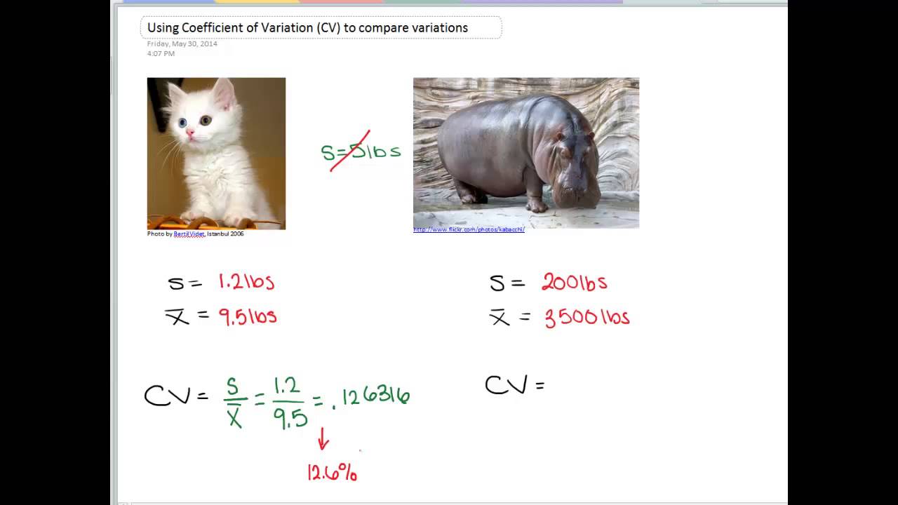Coefficient of Variation