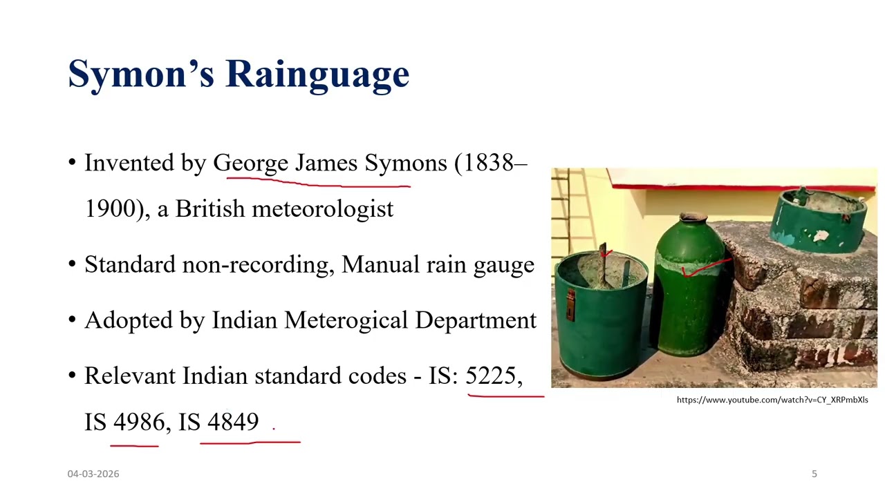 Symon's Rain Guage #aakash #engineering #civilengineering #GATE #IES #UPSC #war #iranisraelwar #iran