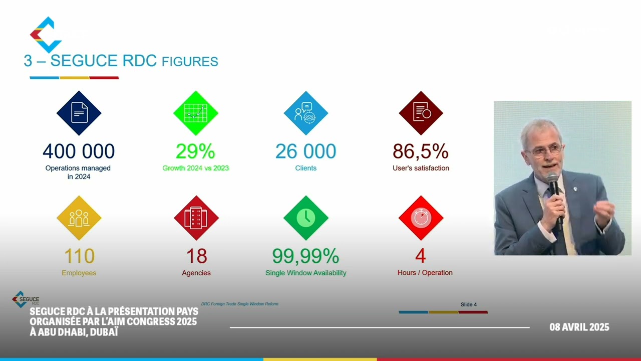 SEGUCE RDC PRESENTATION TO AIM CONGRESS - ABU DHABI