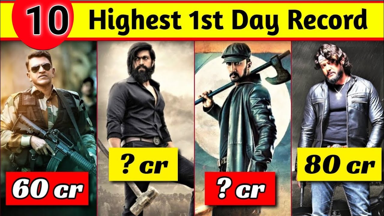 top 10 first day collection of Kannada movies#kannadaquiz #kannada