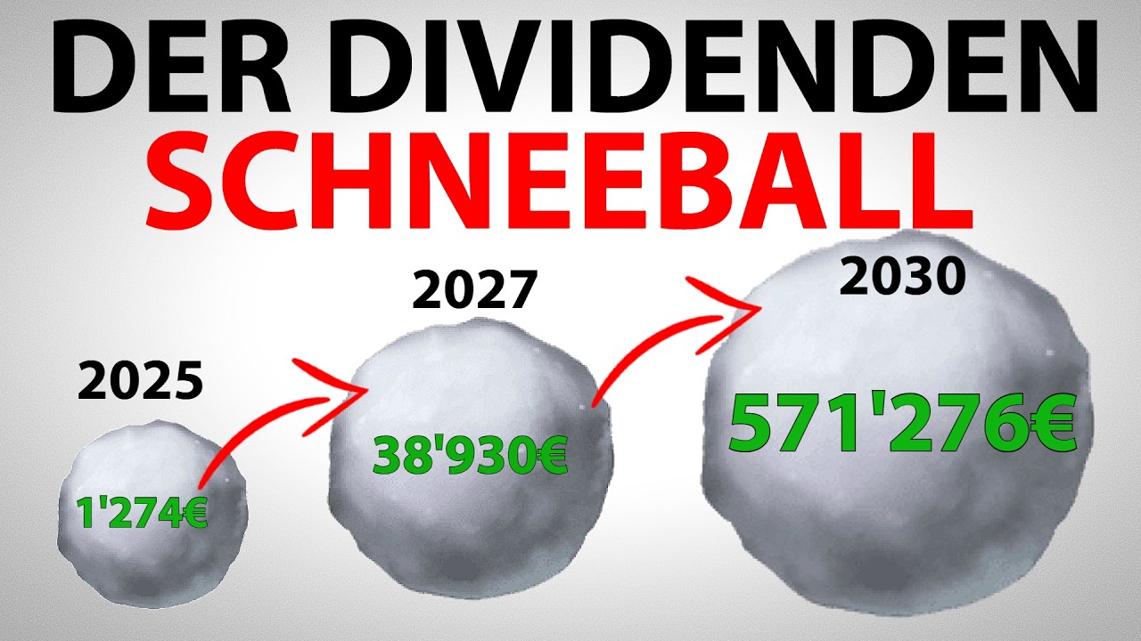 Der Schneeball Effekt: Wie du mit Dividenden Reich wirst!